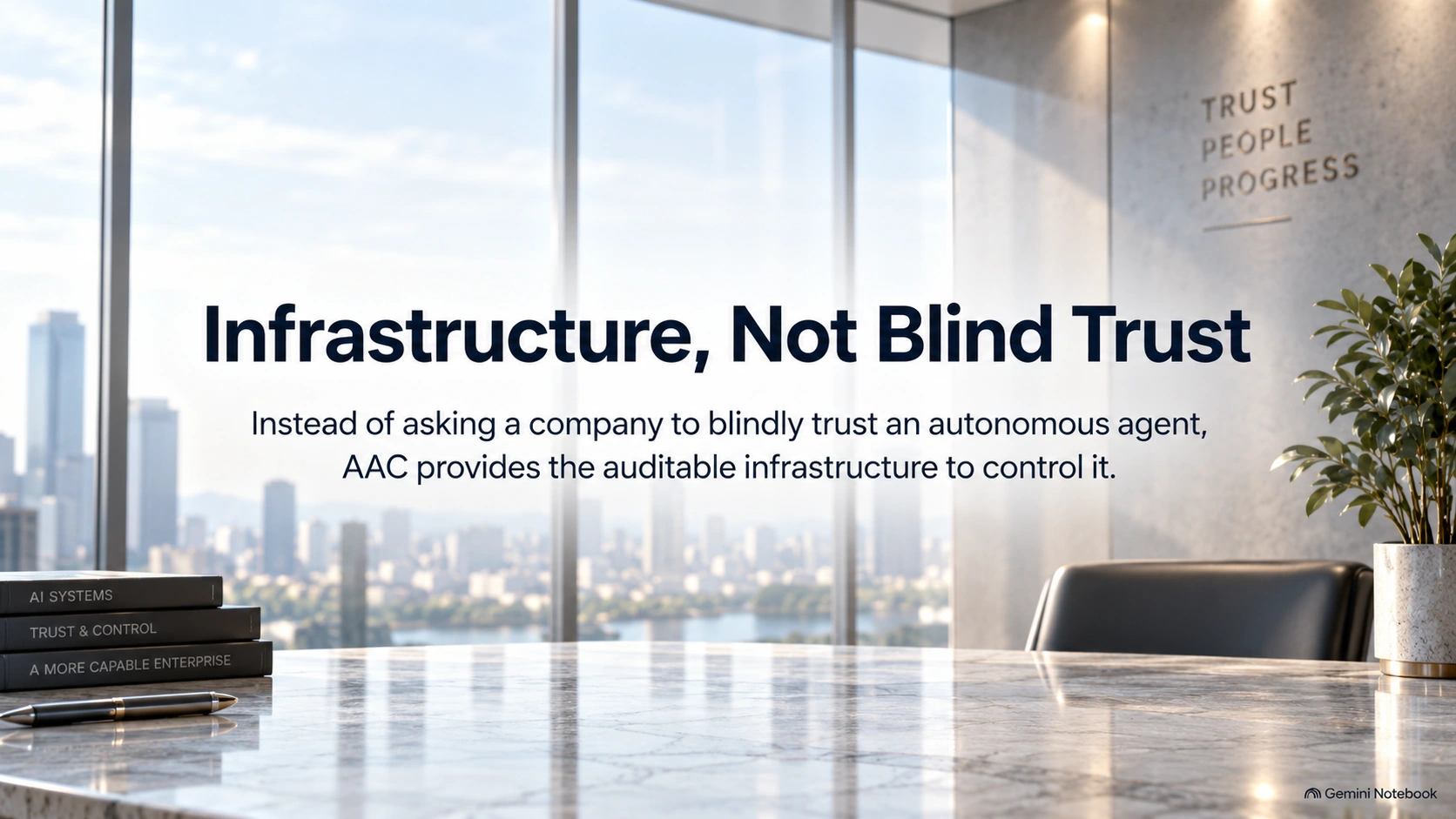 AAC places a control and assurance layer between agents and the systems they can affect.